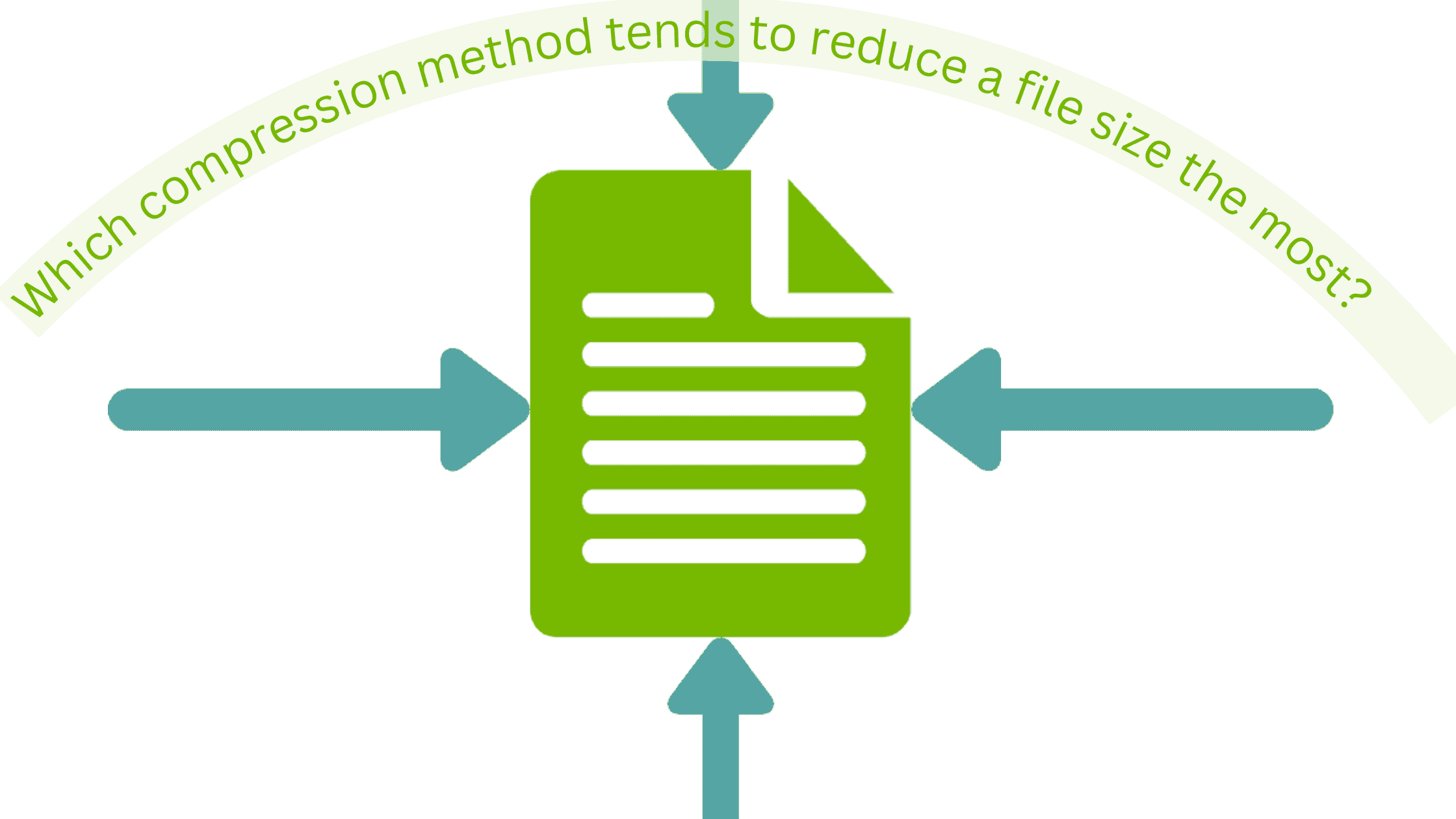 Which compression method tends to reduce a image file size the most